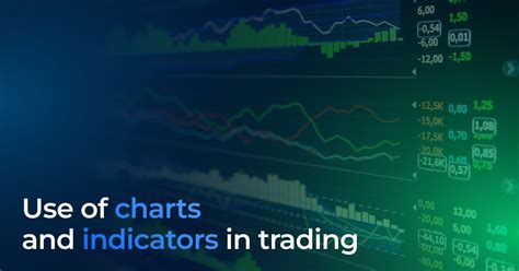 Use of charts and indicators in trading | Trading blog | Resonance