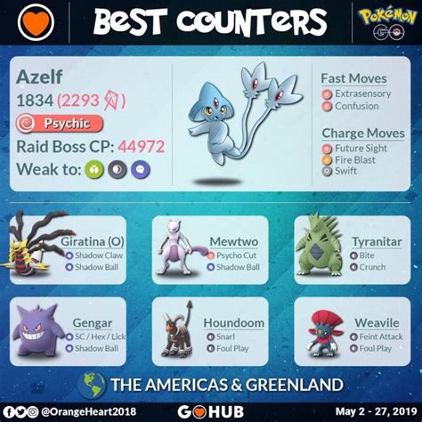 Azelf Raid Counters Guide | Pokemon GO Hub