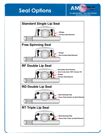 Literature - Mounted Ball Bearings- AMI Bearings, Inc.- Mount Prospect, Illinois