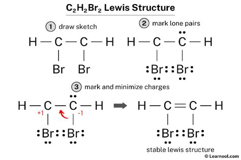 C2H2Br2 Lewis structure - Learnool