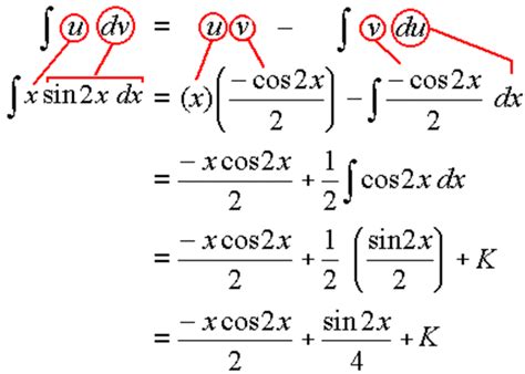 AP Calculus BC Review timeline | Timetoast timelines