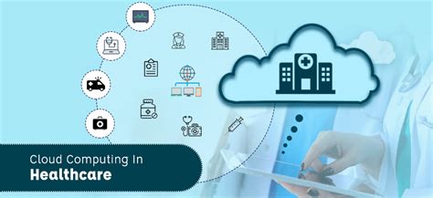 Cloud Computing in Healthcare: Shaping the Future