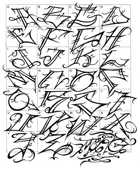 Pin by Phoenix Jacket on Fonts (With images) | Kirjaimet, Kalligrafia