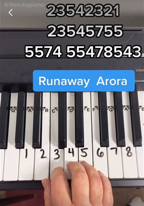 Runaway by aurora on piano | Piano teaching, Piano music lessons, Piano ...