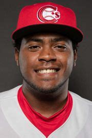 Juan Diaz Stats, Age, Position, Height, Weight, Fantasy & News | MiLB.com