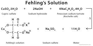 Fehling’s Solution