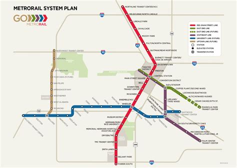 Submission – Houston METRORail Future System Plan... - Transit Maps