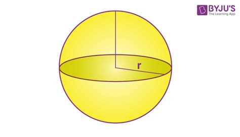 Sphere - Definition, Formulas, Equation, Properties & Examples (2022)