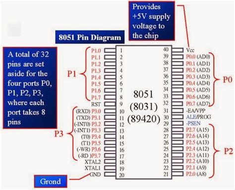 8051 Microcontroller Board Circuit Diagram