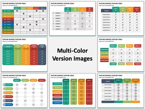 Feature Matrix Template