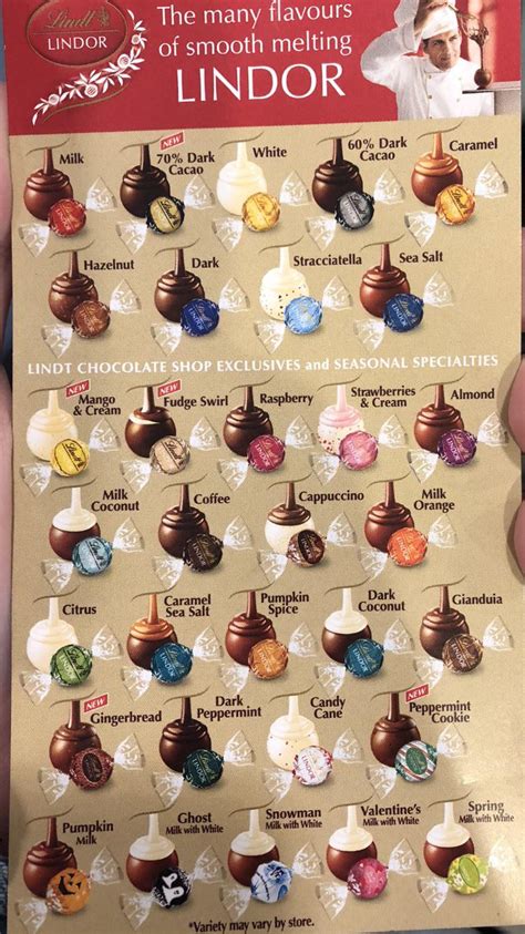 Lindt Chocolate Flavors