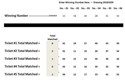 Texas Lotto Results October 29, 2016 | Native Texan