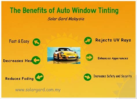 Benefits of auto window tinting