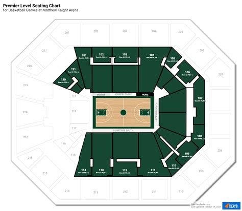 Matthew Knight Arena Seating Chart With Rows | Elcho Table