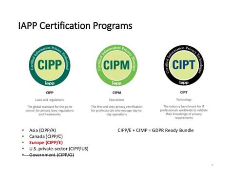 Cipp Certification Cost | TUTORE.ORG - Master of Documents