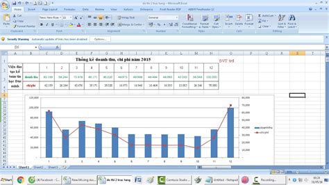 Cách vẽ biểu đồ kết hợp đường và cột trong excel (Combination Bar and Line Chart in Excel) mới ...