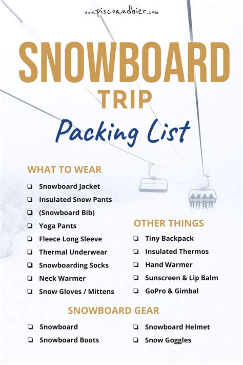 Snowboard Trip Packing List Essentials - What To Wear Snowboarding?