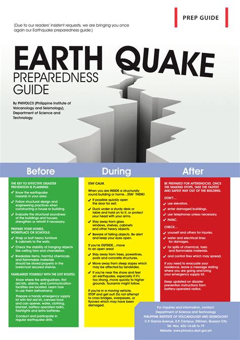 How To Survive In An Earthquake | Survival Life