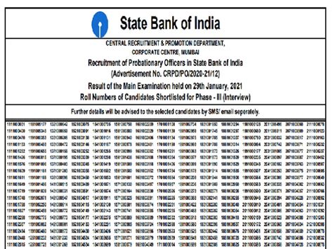 SBI PO Main 2020 Result Declared @sbi.co.in, Check List of Selected ...