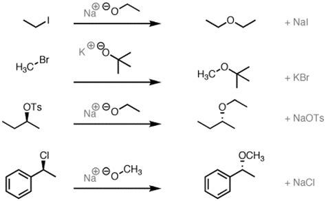 SN2 reaction of alkoxide ions with alkyl halides to give ethers ...