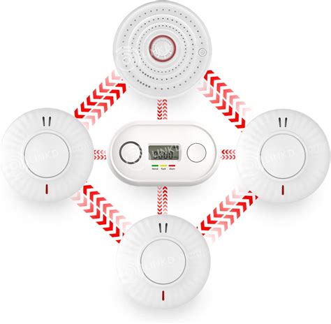 Wireless Interlinked Smoke, Heat & Carbon Monoxide Alarm Bundle | Scotland Law Compliant | Pre ...