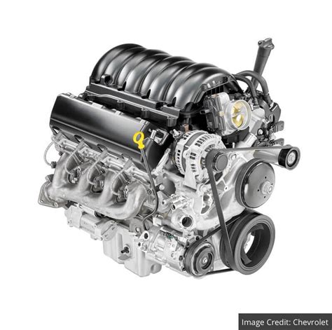 2019 Silverado Engine Specs | 2019 Silverado Diesel | CJ Off-Road