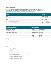 RUQ Pain in a 46-Year-Old Female: Causes, Symptoms, and | Course Hero