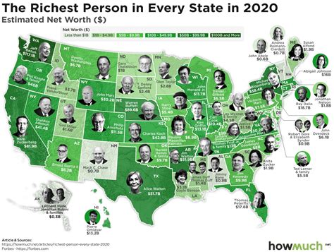 Richest Person In United States 2024 - bianca cathrine