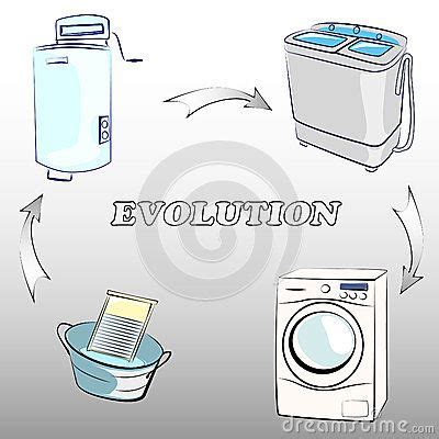 Simple illustration washing evolution