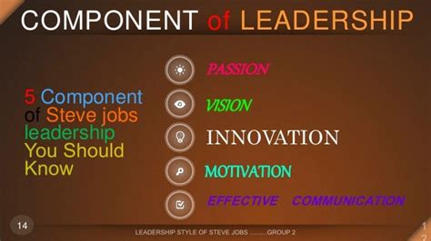 Leadership style of Steve jobs