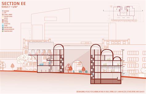 Architecture college project on Behance