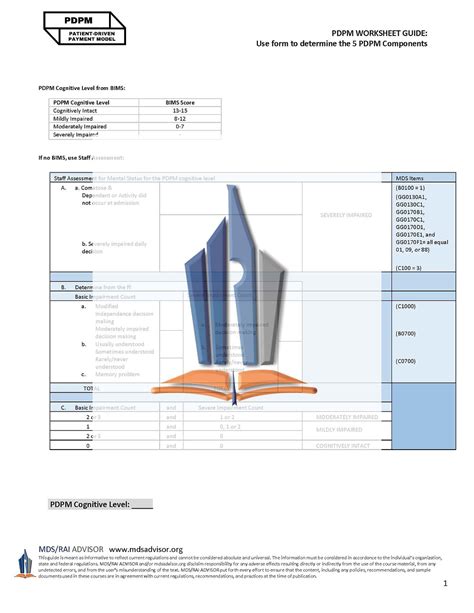 PDPM Worksheet