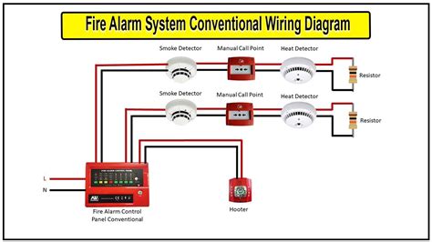 How To Make Fire Alarm System Conventional Wiring Diagram | Fire Alarm System Conventional - YouTube