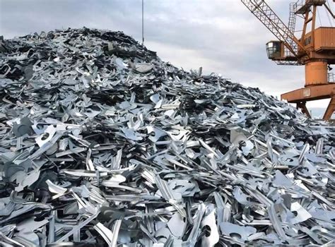 Imported aluminium scrap price in India records significant fluctuations W-o-W; Aluminium ...