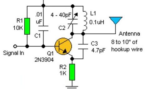 Basic RF Oscillator Circuit Electronic | Electronic Schematic Diagram