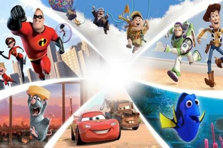 phim hoạt hình pixar - saodaily.com