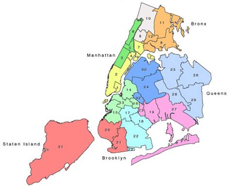 Rank Schools New York City