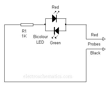 LED Tools