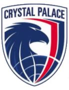 Crystal Palace FC - Club profile | Transfermarkt