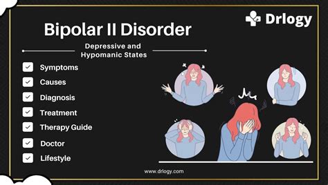 What is Bipolar 2 Disorder?