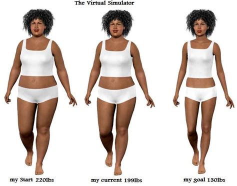 Working on It: Weight Loss: Virtual Weight Simulator