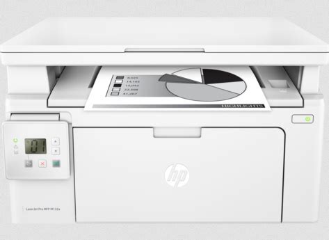 Hp Laserjet Mfp M134 – Telegraph