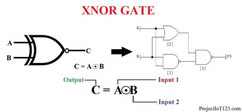 Xnor Circuit Diagram - Headcontrolsystem