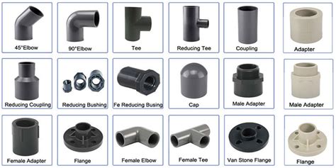 China PVC Pipe Fittings Cross Joint Pipe Fittings on Global Sources ...