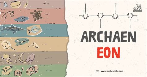 Archean Eon in Geological Time Scale | Anthroholic