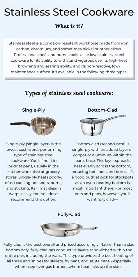 Aluminum vs Stainless Steel Cookware Guide [Pros & Cons]