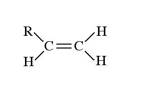 Functional Groups | Chemistry Drills