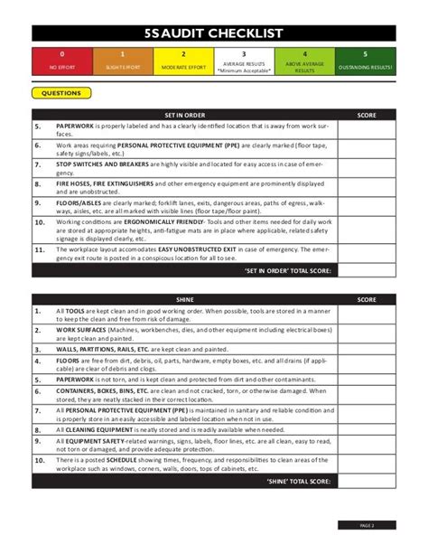 5s Audit Checklist | Safety audit, Checklist, Audit