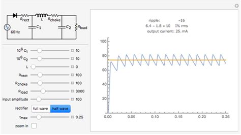 Pi Filter - Wolfram Demonstrations Project