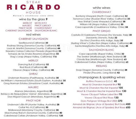 Menu at Ricardo steakhouse, New York City, 2nd Ave